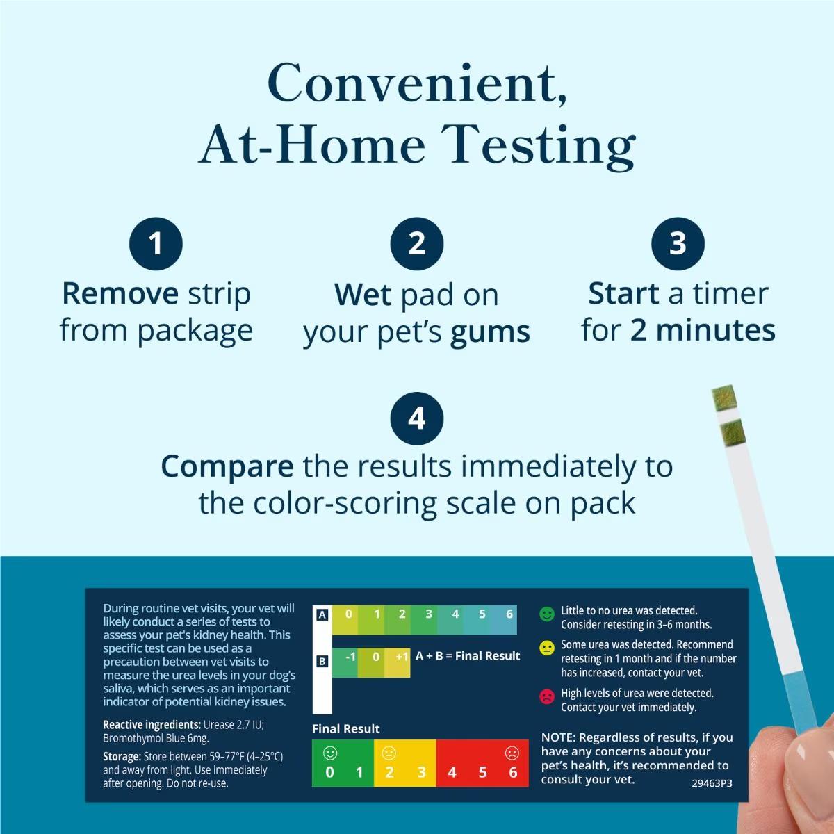 Petivity At-Home Kidney Health Test Kit for Dogs - Image 2