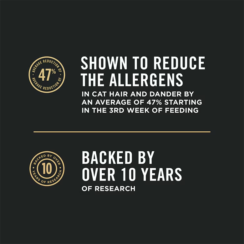 LiveClear Adult Sensitive Skin & Stomach Turkey and Oatmeal Allergen Reducing Dry Cat Food - Image 7