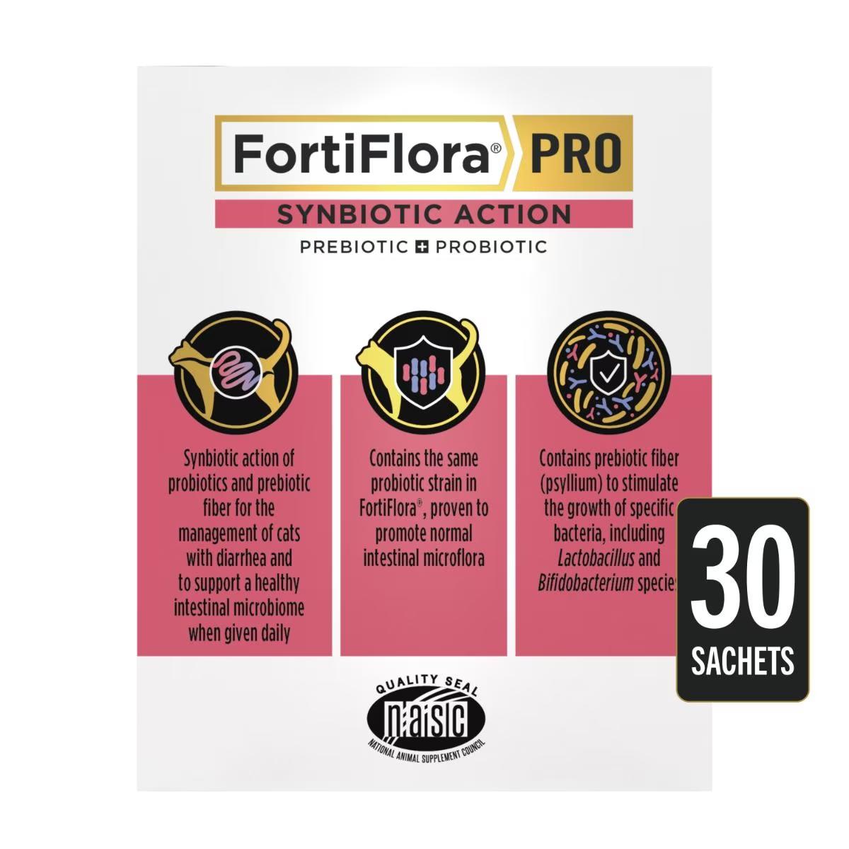 FortiFlora PRO Synbiotic Action Feline Health Supplement - Image 3
