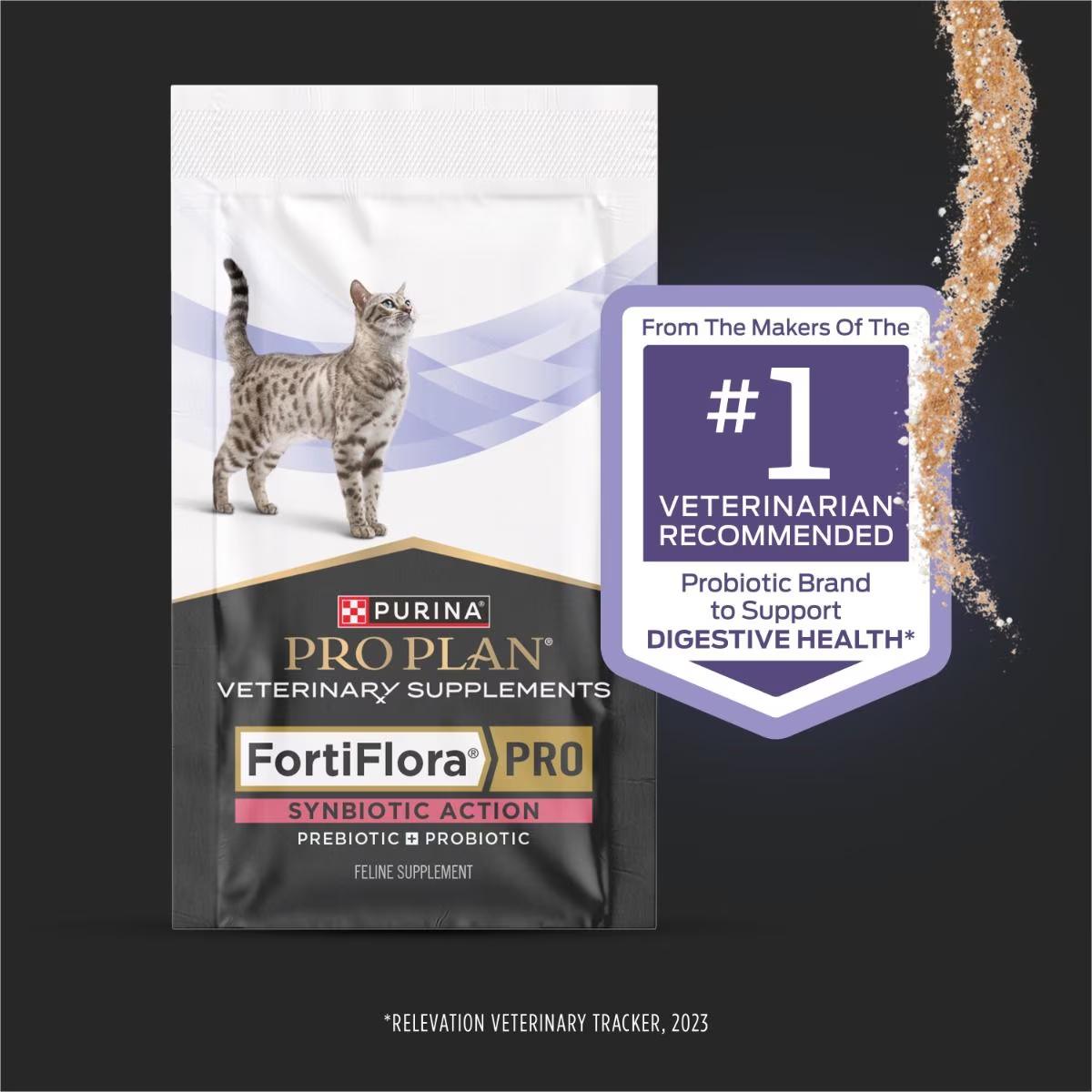 FortiFlora PRO Synbiotic Action Feline Health Supplement - Image 4